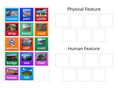 Physical and Human Features