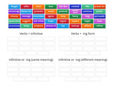 Verb patterns