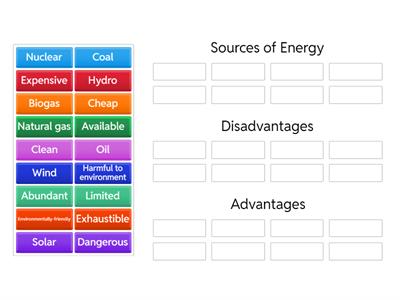 UNIT 10 Anh8 Energy sources