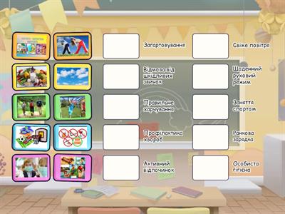 Здоровий спосіб життя 4 клас