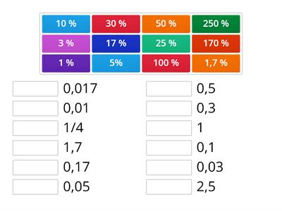 Проценты и дроби. Соотнесите дроби и проценты.