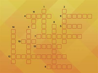 Revision - Practical English (Cafe & Restaurant).