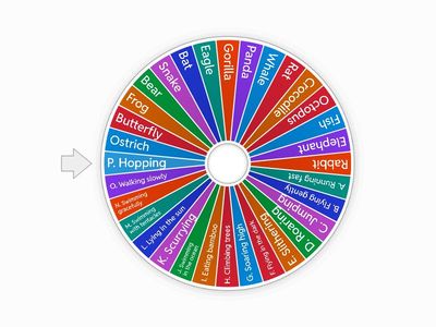 spin the wheel tiếng anh lớp 6
