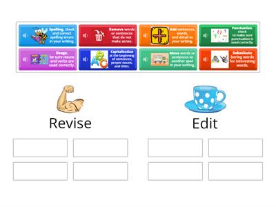 Revise Vs. Edit [audio included]