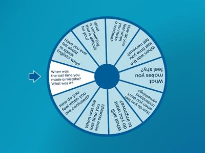 Vulnerability-Exploring: B1/B2 Level