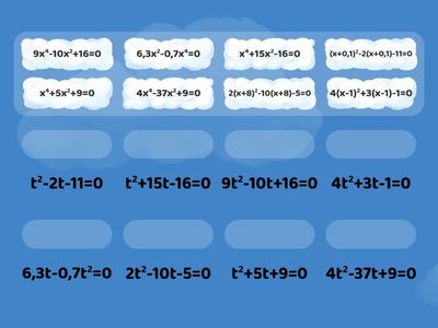 биквадратные уравнения