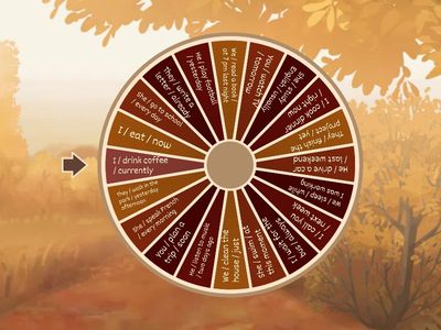 Grammar transformations