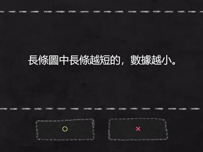 數學4上10_2 報讀與繪製長條圖