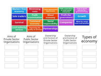 Public and Private Sector
