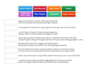 Watak dan Perwatakan Novel Justeru Impian di Jaring