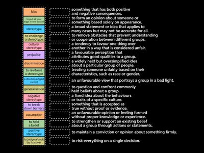 Stereotypes Voc b1-b2