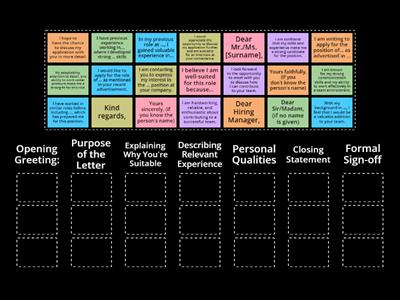 Formal letter/email- A job application