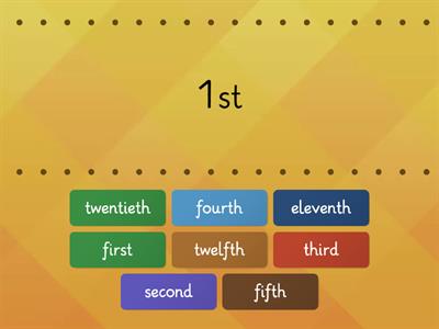 Spotlight 4 Module 5 Unit 9a Ordinal numbers