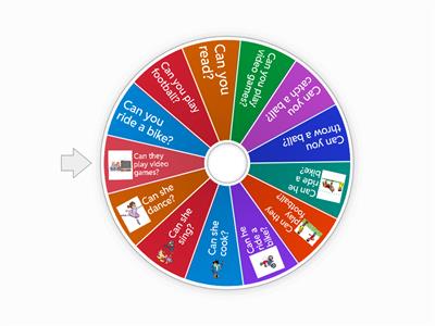 Can/Can't - 2° Grade