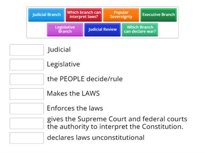 Principles of Government 