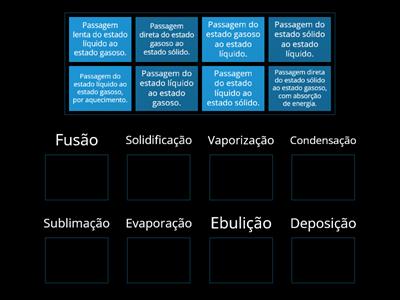 Mudanças de estado físico