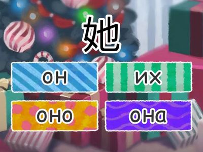 Местоимения китайский