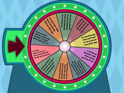 BÀI 6. CÁC VƯƠNG QUỐC PHONG KIẾN ĐÔNG NAM Á TỪ NỬA SAU THẾ KỈ X ĐẾN NỬA ĐẦU THẾ KỈ XVI