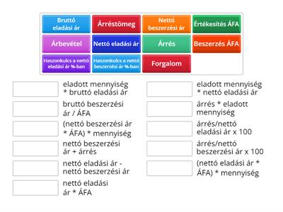 Árképzés képletek