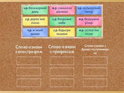 Запиши прикметники з іменниками у відповідні колонки