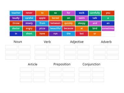 Parts of Speech