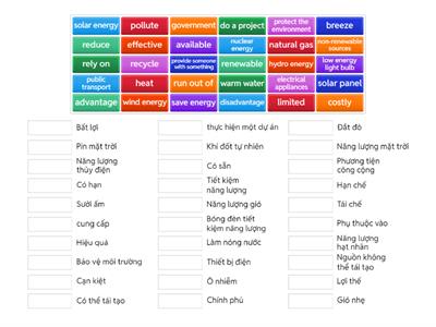 NIT 10 - ENERGY SOURCES
