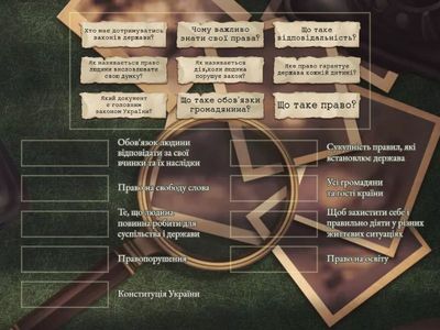 Право і відповідальність: гармонія єдності