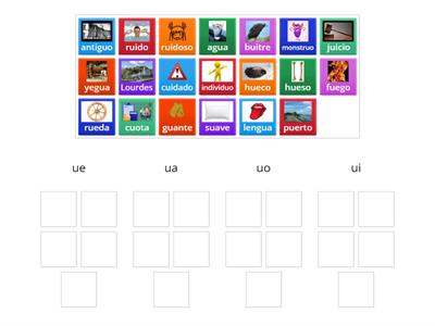Diptongos con u: ua, ue, uo, ui