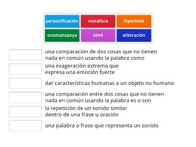 Lenguaje figurado vocabulario