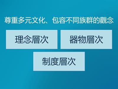 國中社會_B2C5社會變遷的層次