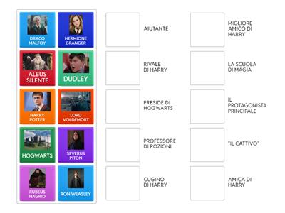 PERSONAGGI DI HARRY POTTER