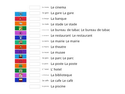 Luoghi in francese