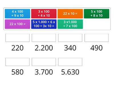 Multiplicación por unidad seguida de ceros