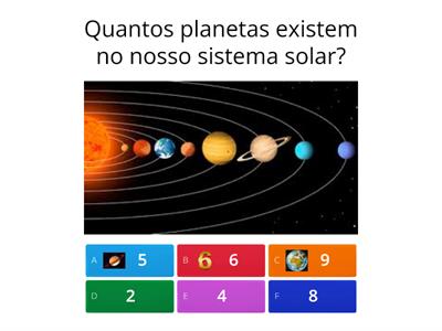 Planetas