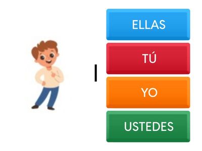 PRONOMBRES PERSONALES EN ESPAÑOL