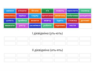 Дієслова І та ІІ дієвідміни 