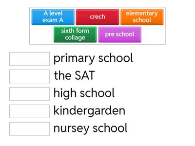 Password Reset B2+ unit 7