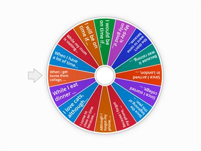 NCC Complex sentence starters