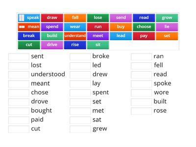 Part 2 - 50 most common irregular verbs: Past Simple