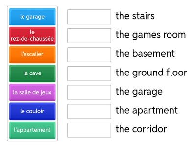 A8 Les pièces de la maison