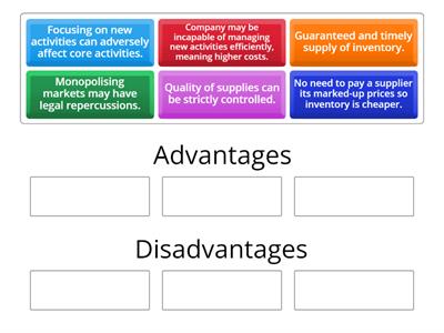 Backwards Vertical Integration 