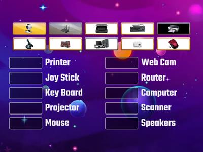 ICT Grade 6 Acitivity  03