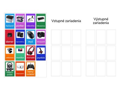 Vstupné a výstupné zariadenia