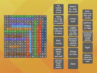 Strengths for a Job Vocabulary Review