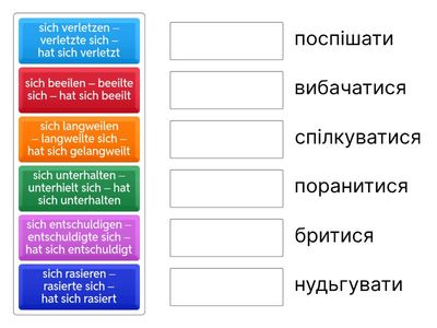 Reflexive Verben akkusativ einfach! Perfekt 
