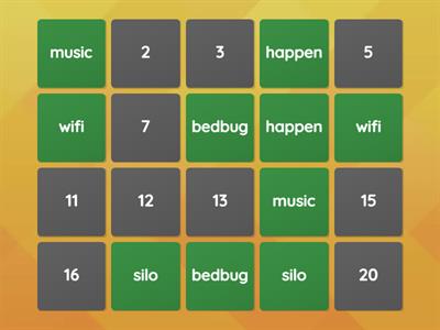Open and Closed Syllables