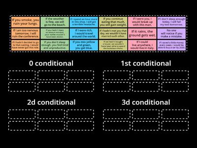 conditionals 0 1 2 3