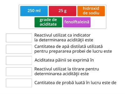 Fabricarea produselor de panificaţie