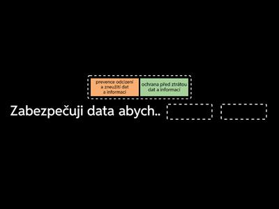 Bezpečnost na internetu 