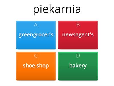 Types of shops